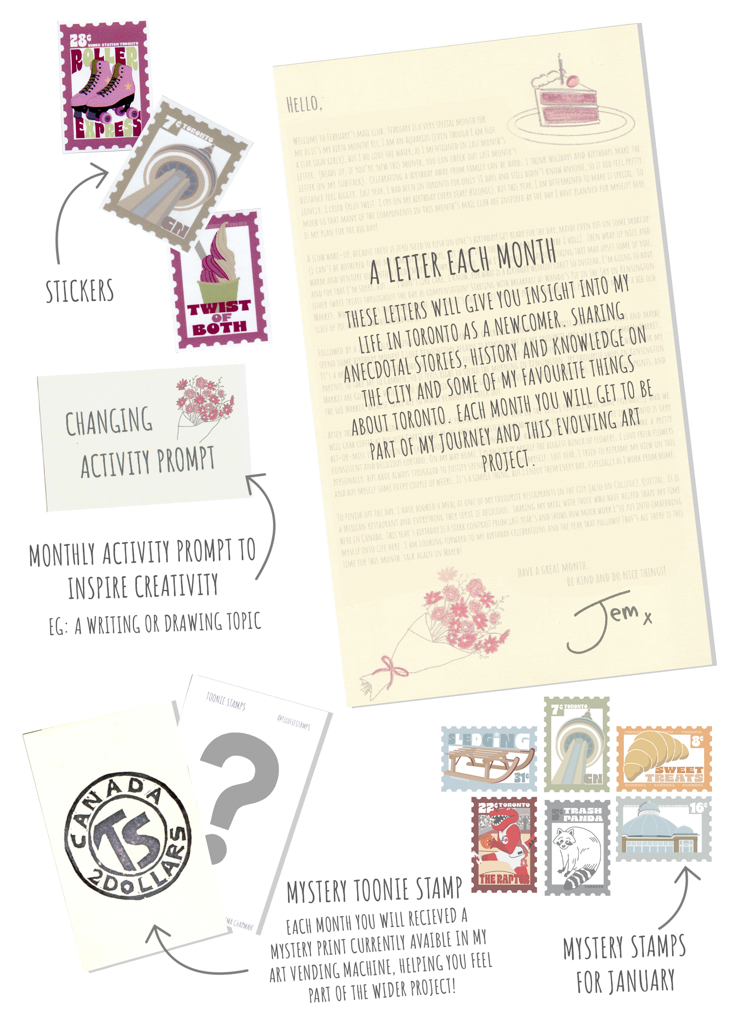 Love Letters from Toronto - Monthly Mail Club - February